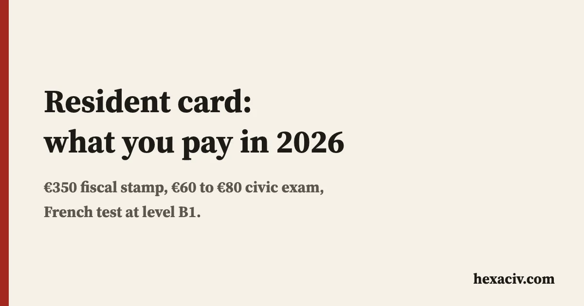 Three cards: 350 euros of fiscal stamp for the spouse of a French citizen, 60 to 80 euros for the civic exam, French level B1