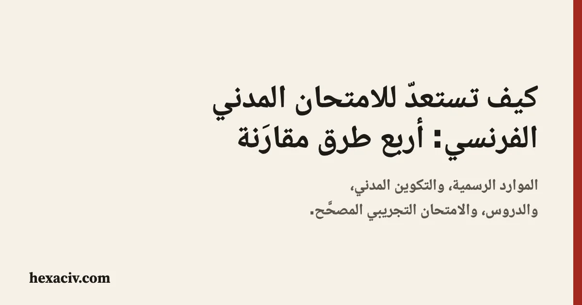 بطاقة العنوان: كيف تستعدّ للامتحان المدني الفرنسي، أربع طرق مقارَنة، وتحته: الموارد الرسمية والتكوين المدني والدروس والامتحان التجريبي المصحَّح، على خلفية بيج