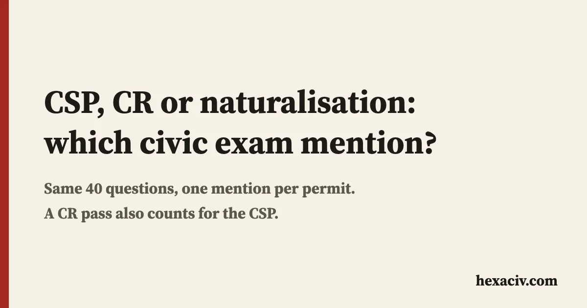 Title card: CSP, CR or naturalisation, which civic exam mention, with the shared format of 40 questions, 28 knowledge and 12 situational