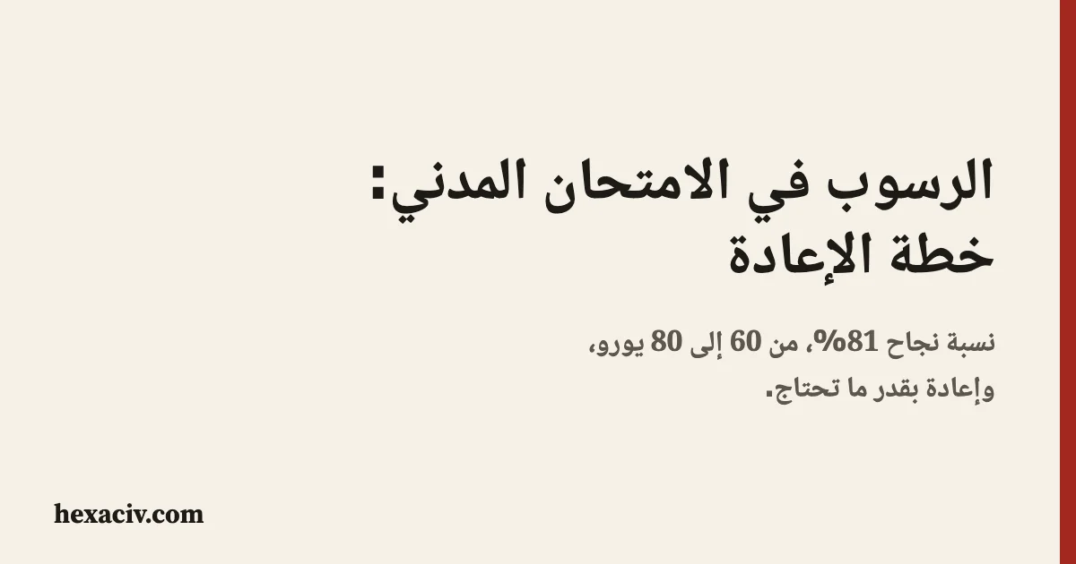 بطاقة العنوان: الرسوب في الامتحان المدني، خطة الإعادة، مع نسبة نجاح 81% وسعر من 60 إلى 80 يورو وإعادة بقدر ما تحتاج