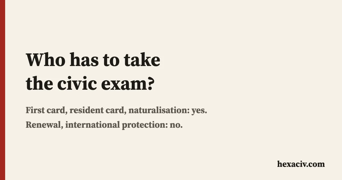 Title card: the French civic exam is required for a first multi-year residence card, a first resident card and naturalisation, not for a renewal